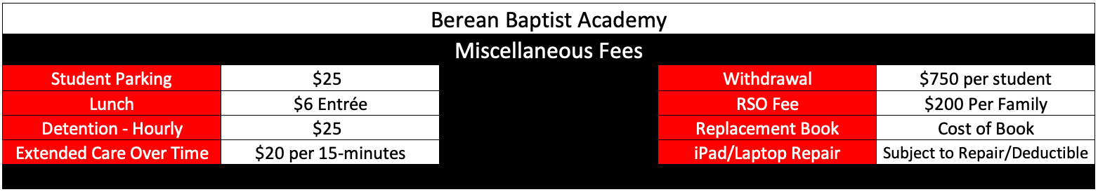 Updated Fee Chart